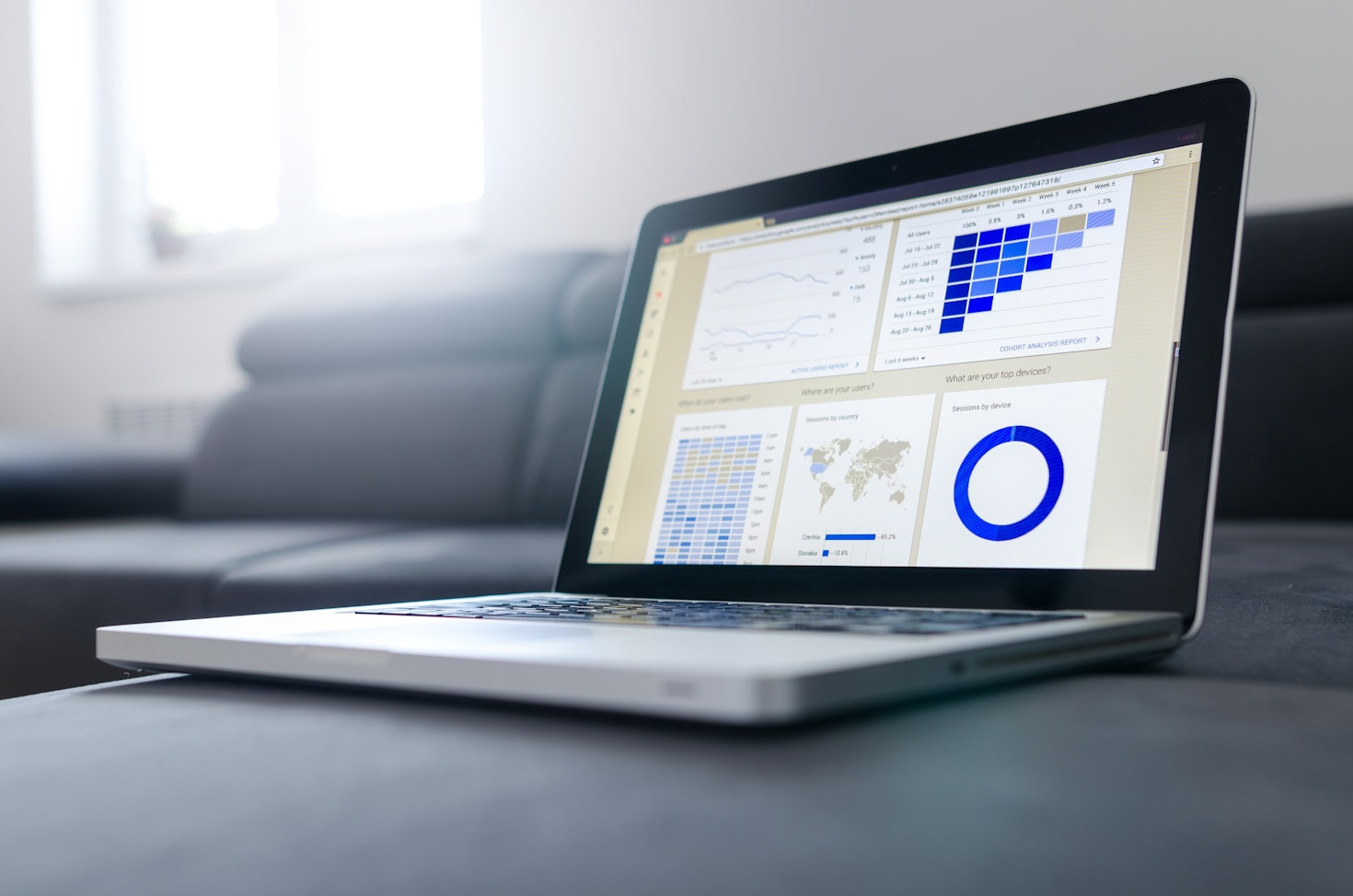 Strategie per Aumentare la Produttività con Softgen